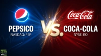 PepsiCo vs Coca-Cola: A Decade-Long Fight for Dominance