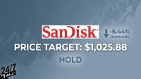 SanDisk Stock’s 3,314% Rally Leaves Little Room to Run
